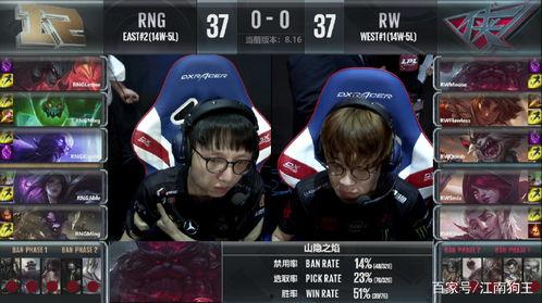 继续吃瓜rw打野,揭秘RW战队打野选手的幕后故事  第3张