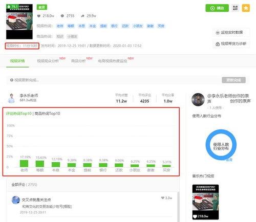 带你吃瓜抖音小号,带你揭秘抖音“带你吃瓜”小号背后的秘密  第2张