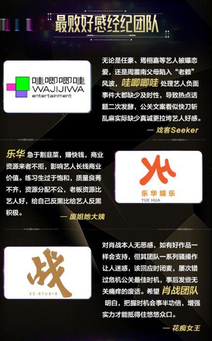 娱乐吃瓜君2020,年度娱乐圈大事件盘点  第2张