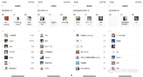 吃瓜群怎么回复,轻松应对各种话题  第3张