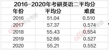 准备熬夜吃瓜,揭秘深夜娱乐圈那些事儿  第2张